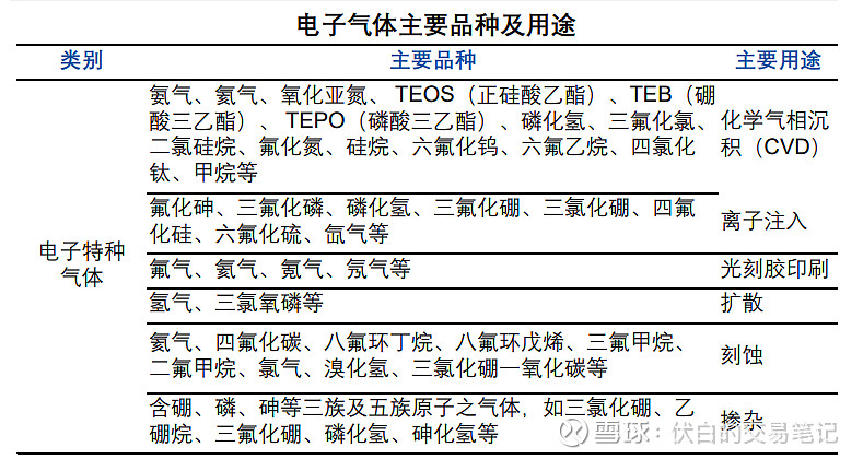 中船特气:光刻气产品获得日本GIGAPHOTON合格供应商认证