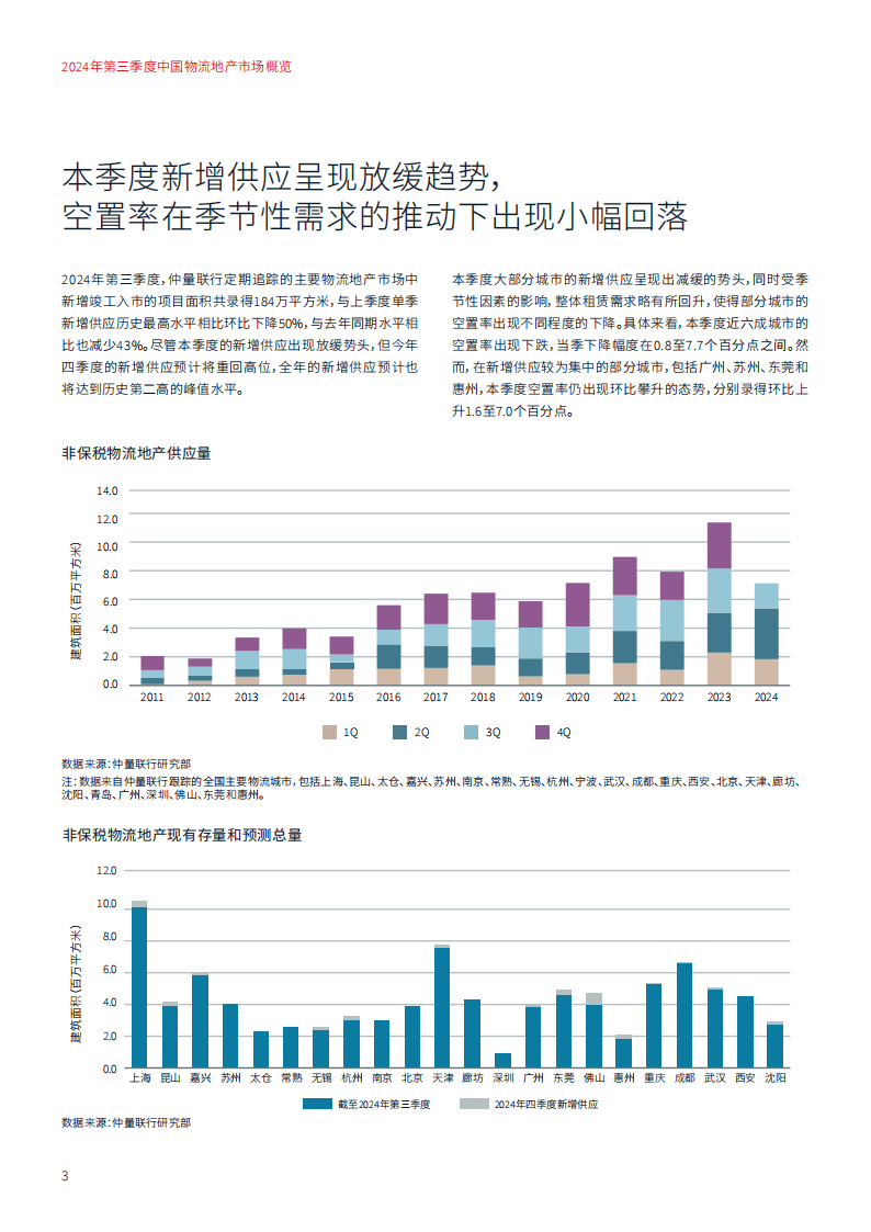7月份中国物流业景气指数为50.5% 业务总量保持扩张