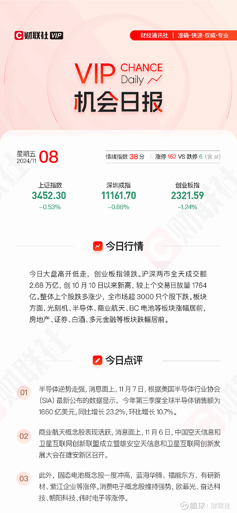 SIA：今年第二季度全球半导体销售额环比增长7.8%