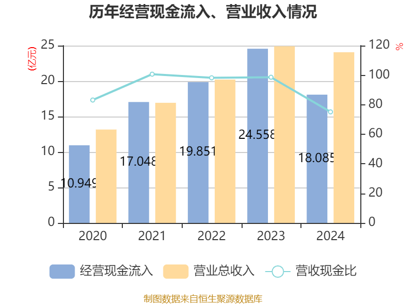 毓恬冠佳8月5日龙虎榜数据