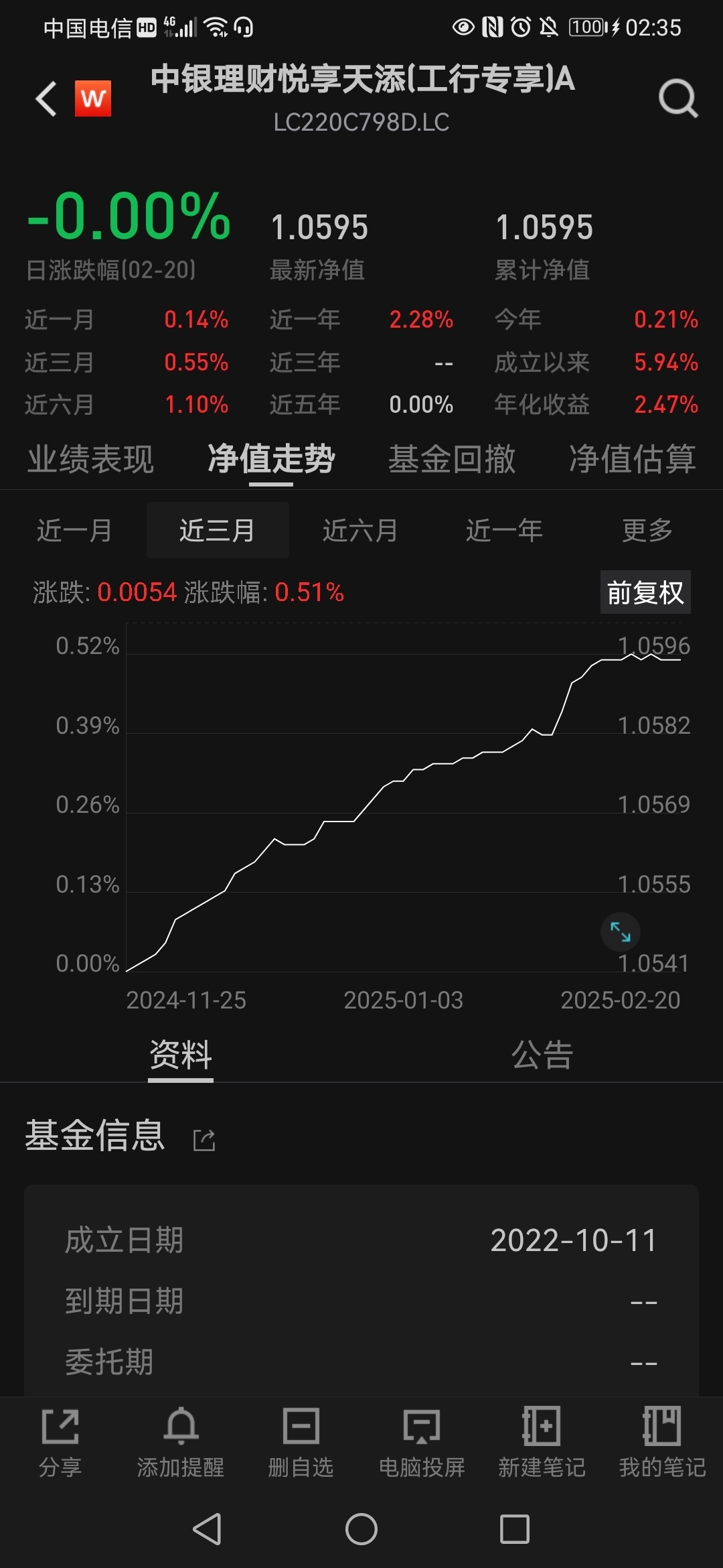 部分理财产品因债市调整现净值回撤