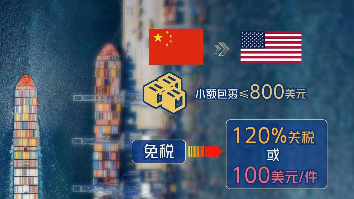 国际咖啡价格因特朗普对巴西关税政策飙升