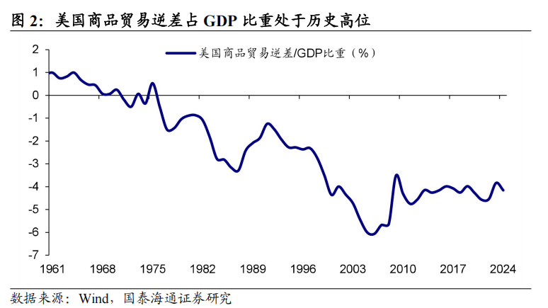 国际咖啡价格因特朗普对巴西关税政策飙升