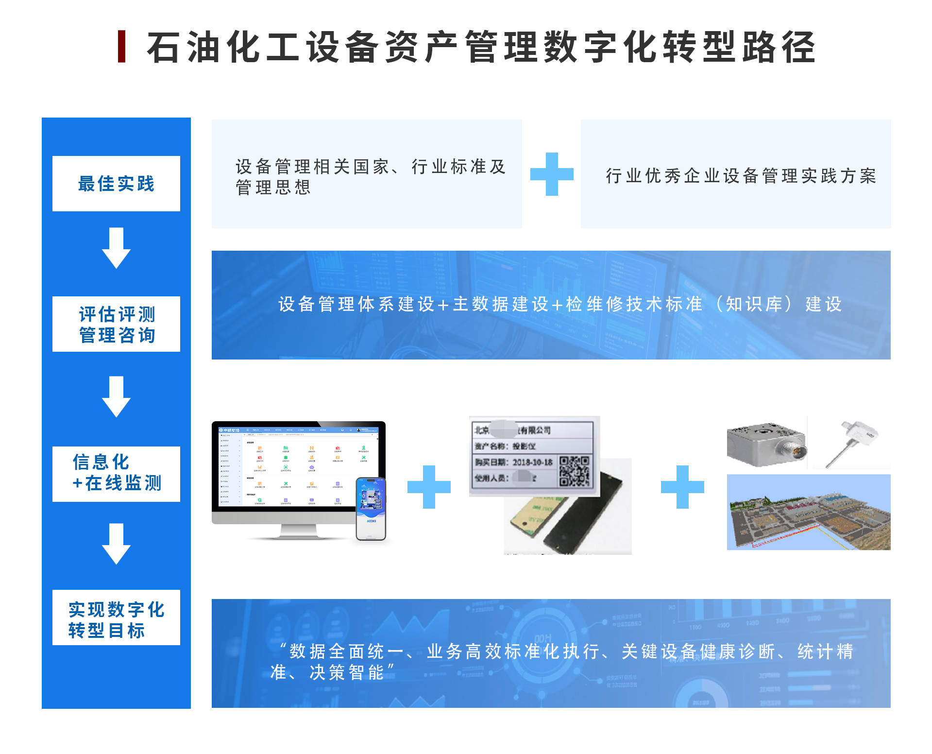 从单点创新迈向全链条重构 医疗数智化应用加速落地