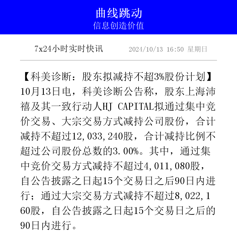 辰欣药业:股东拟减持公司不超3%股份