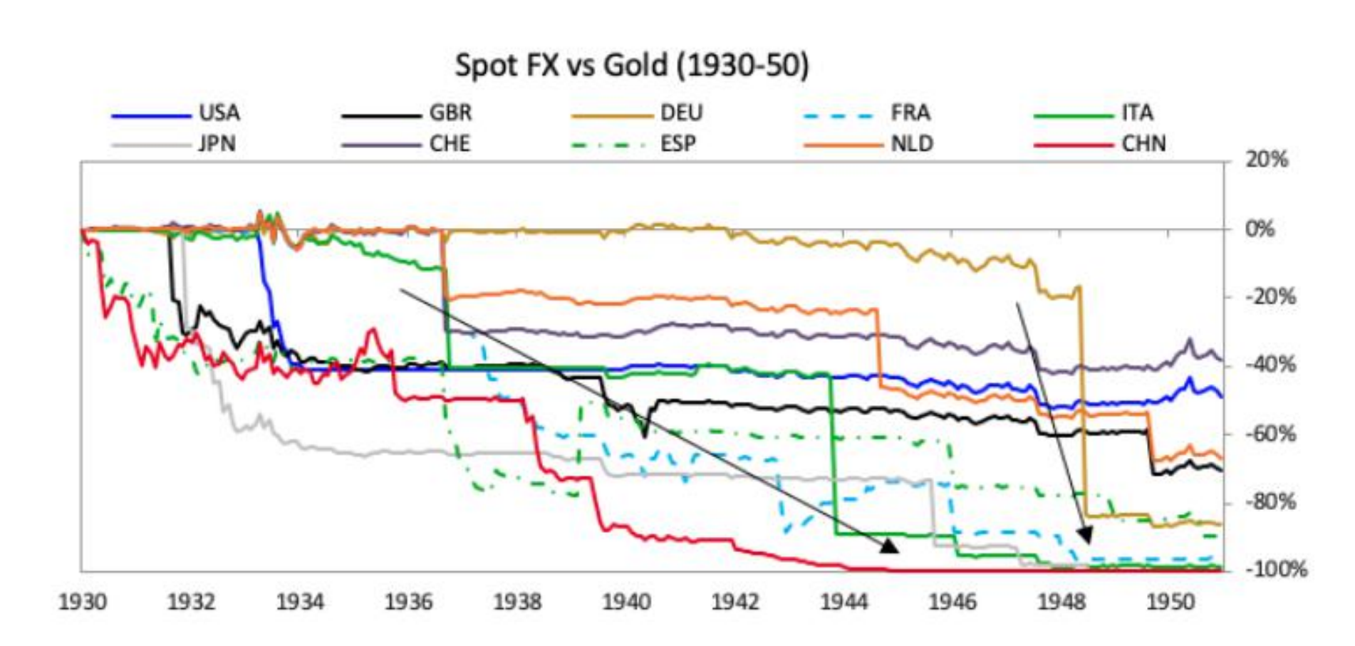 美国债务危机将近？达里奥“花式警告”：就像一艘驶向岩石的船！