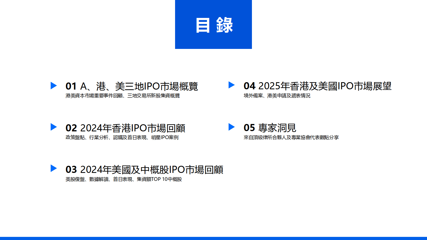 香港IPO定价及分配机制重新“洗牌”，机构投资者和散户谁更受益？