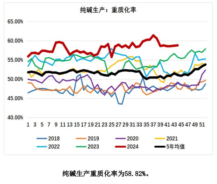 7月份全球制造业偏弱运行 亚洲制造业保持扩张