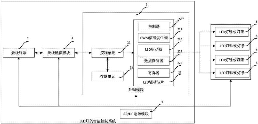 康尼机电获得发明专利授权：“一种SIL4级门控器的控制电路及控制方法”