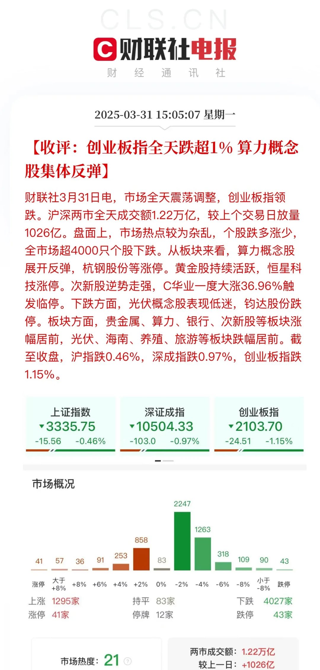 426只个股流通市值不足20亿元