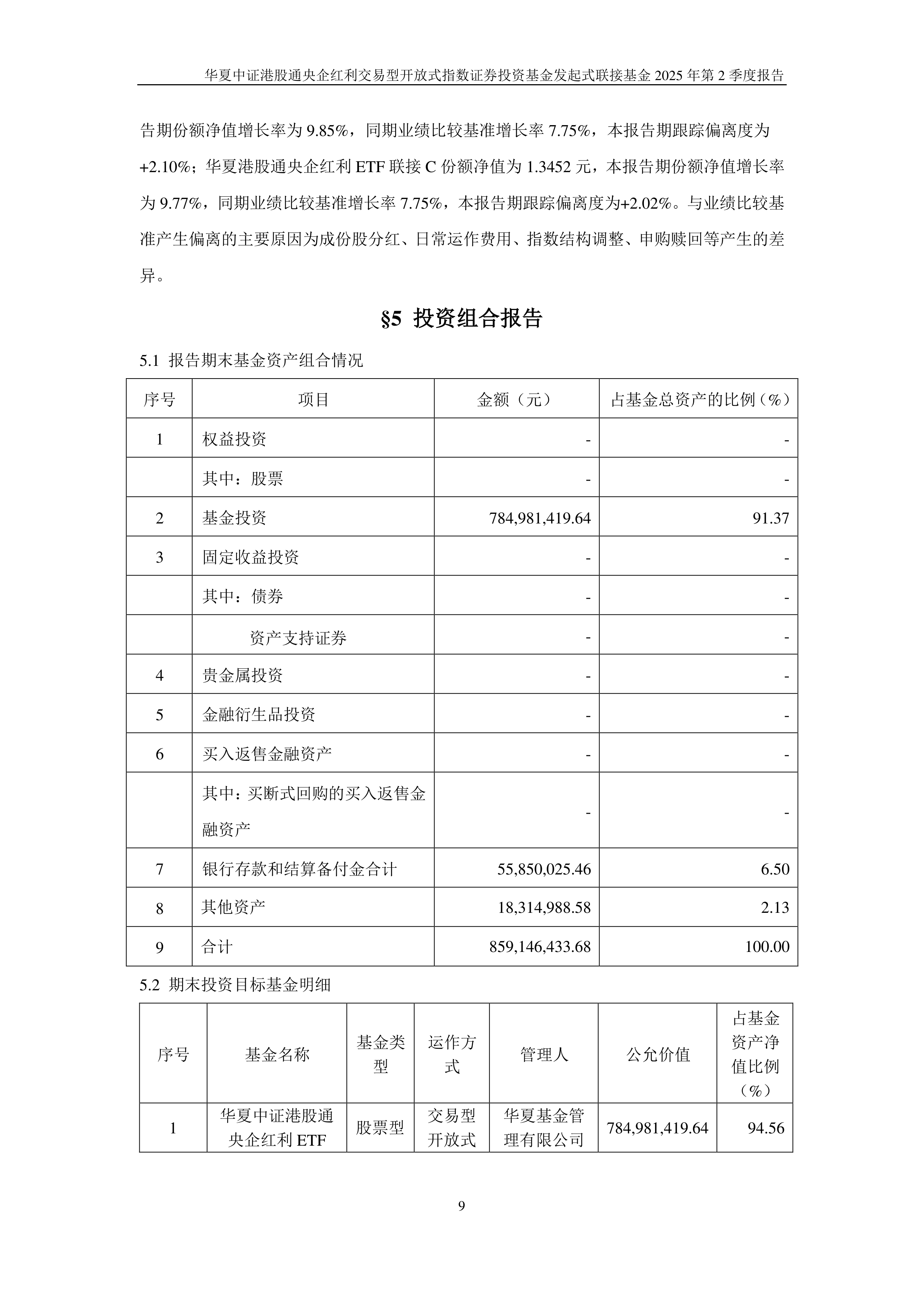 天弘中证港股通央企红利ETF今日起发售