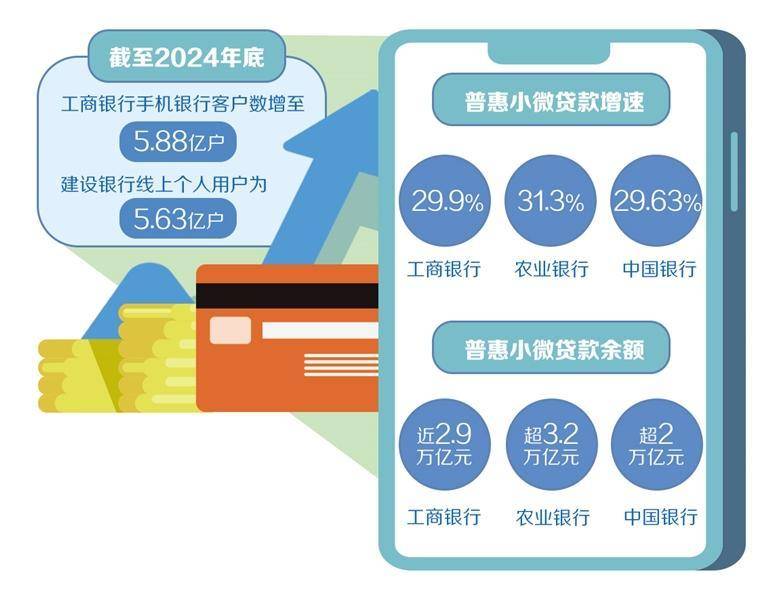 雪域高原金融深耕记​｜一线调研