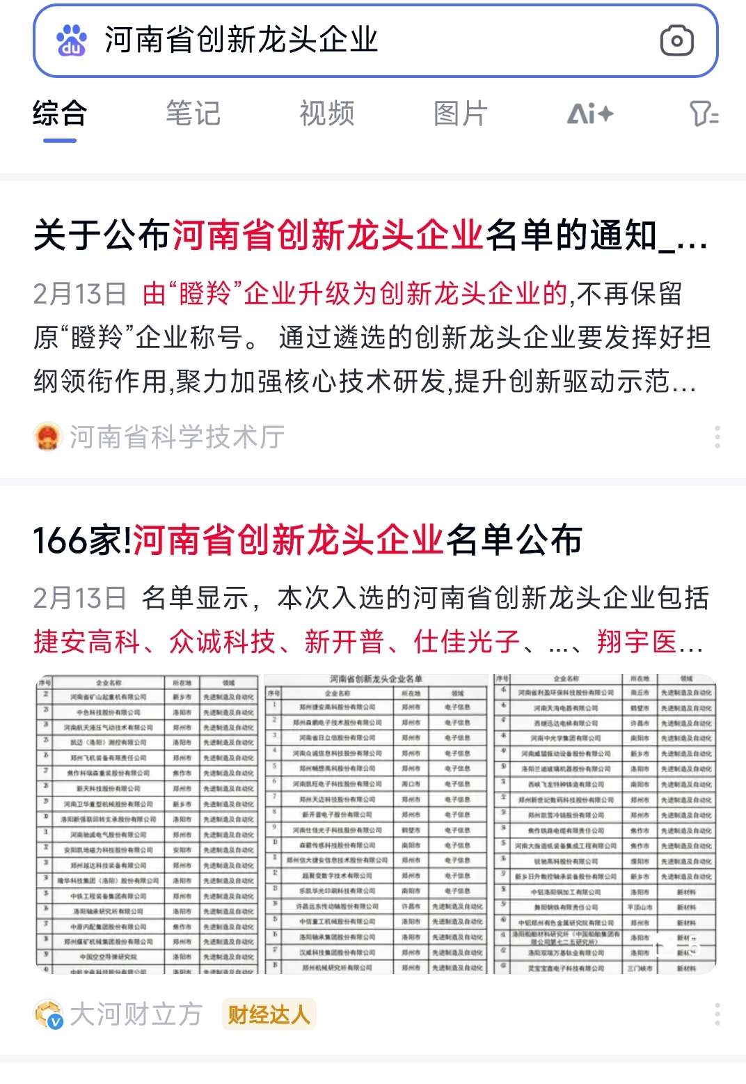 新乡化纤：目前公司经营情况正常