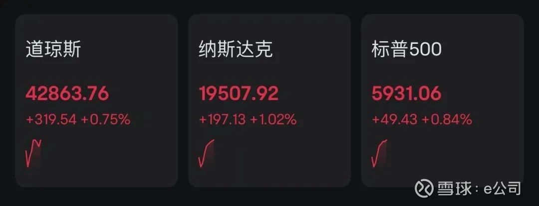 深夜，美股拉升！多只股票大涨！