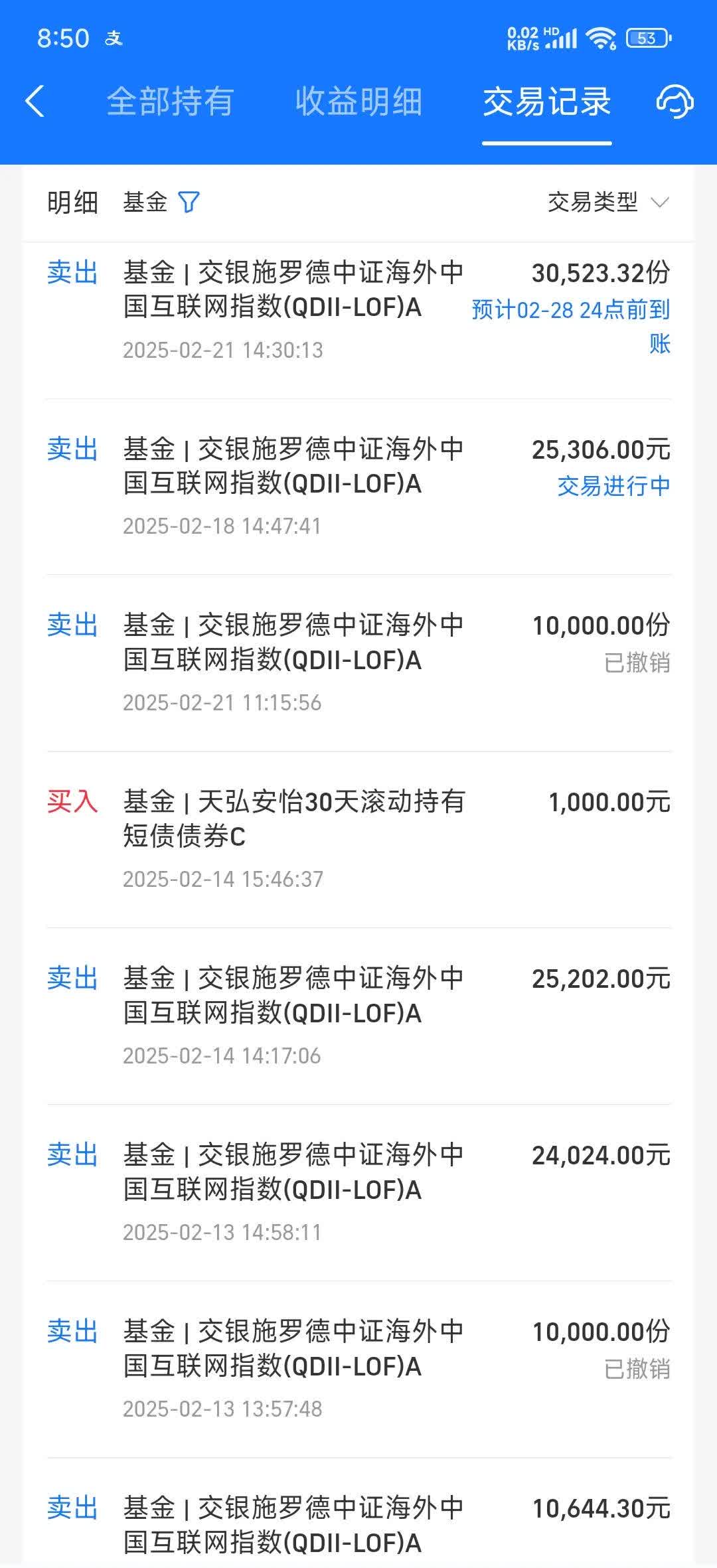 主动权益基金又行了?