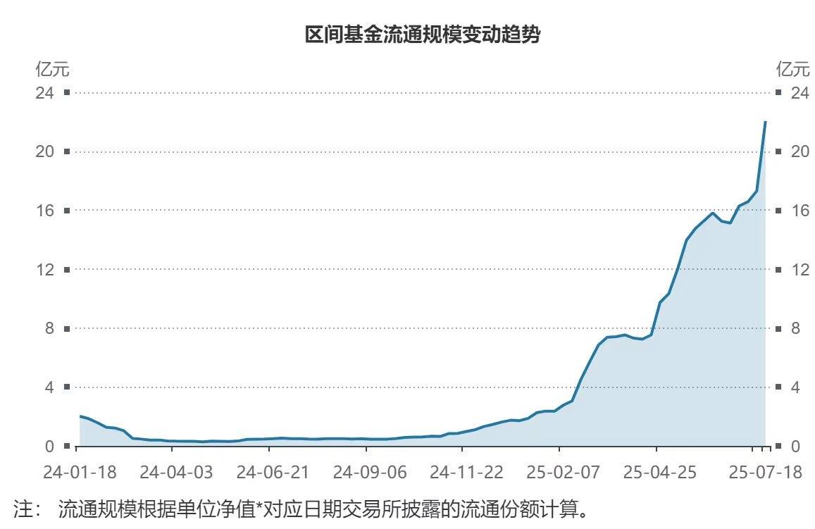 中国资产持续重估，A500ETF基金（512050）实现3连涨，昨日获资金净申购超3.7亿元