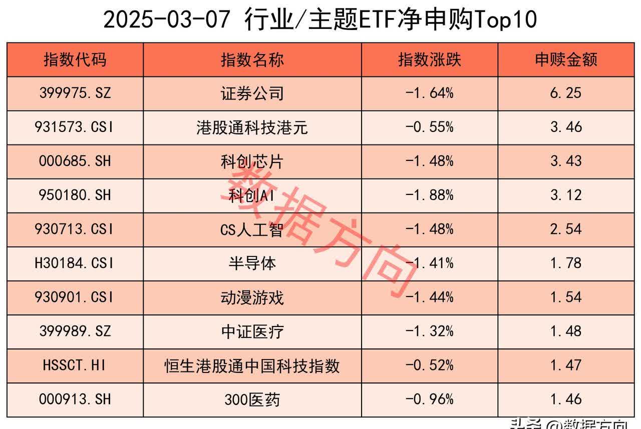川仪股份获得发明专利授权：“一种调节阀控制特性评价方法、装置、电子设备及存储介质”