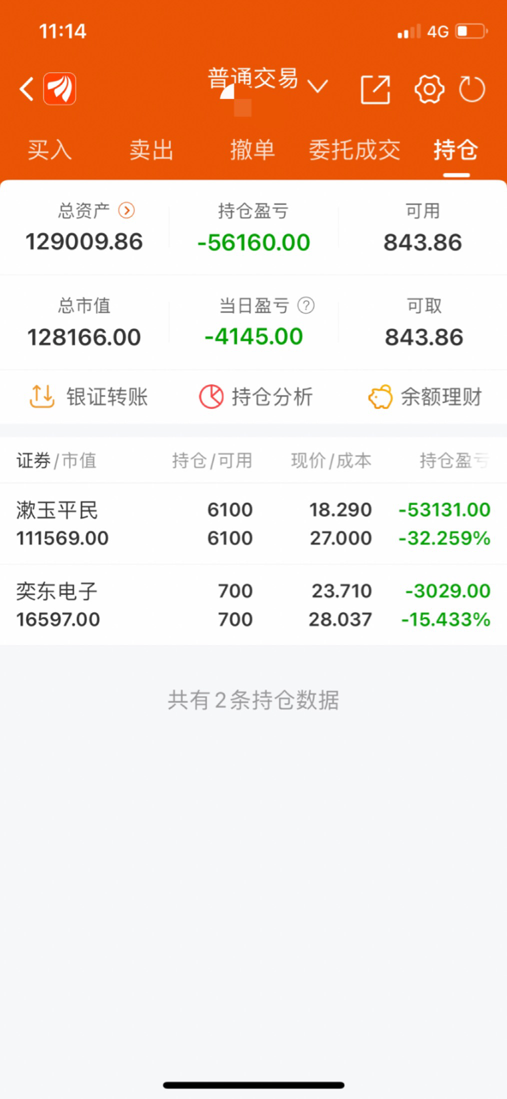 漱玉平民(301017.SZ)：董事长拟减持不超过2%股份