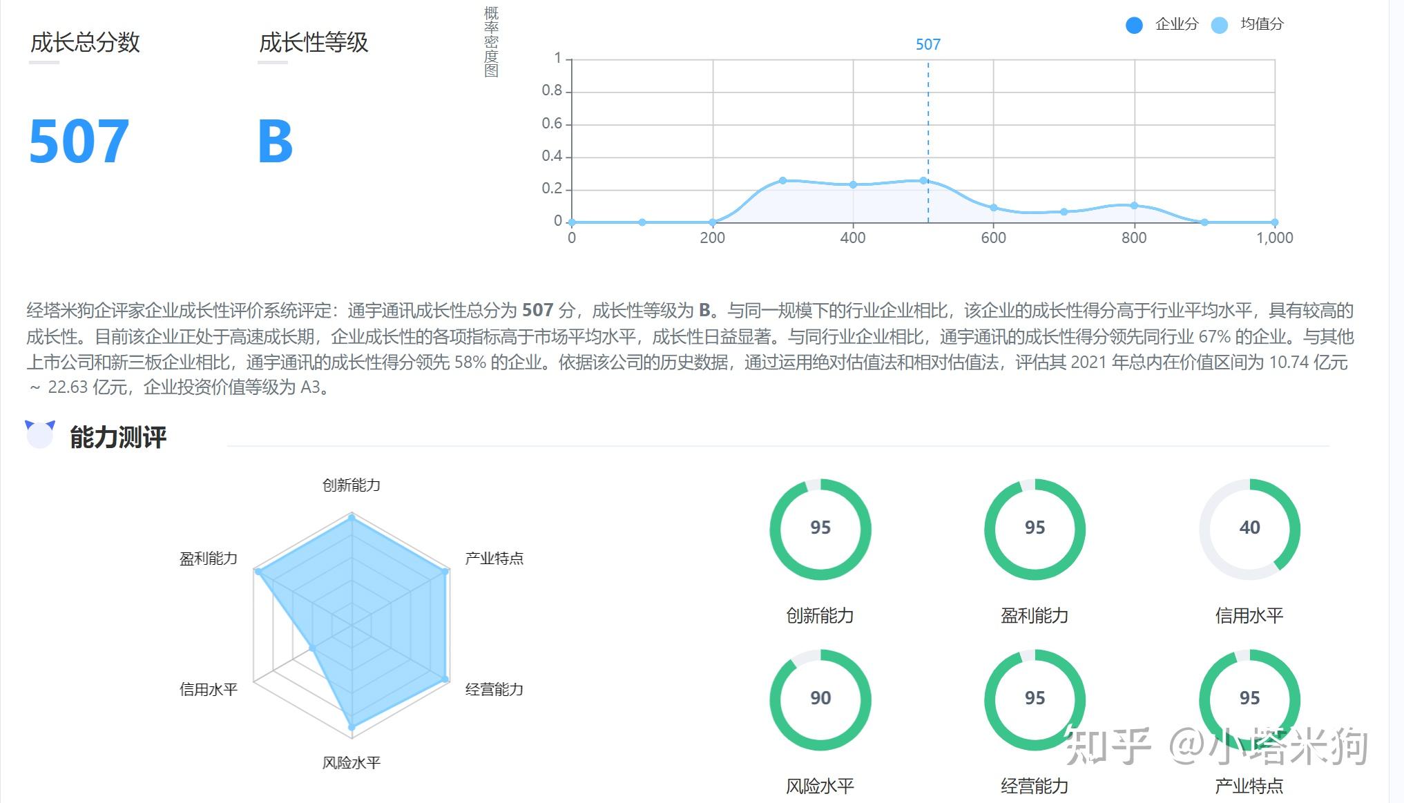 通宇通讯：公司将持续加大MacroWiFi产品的市场拓展力度