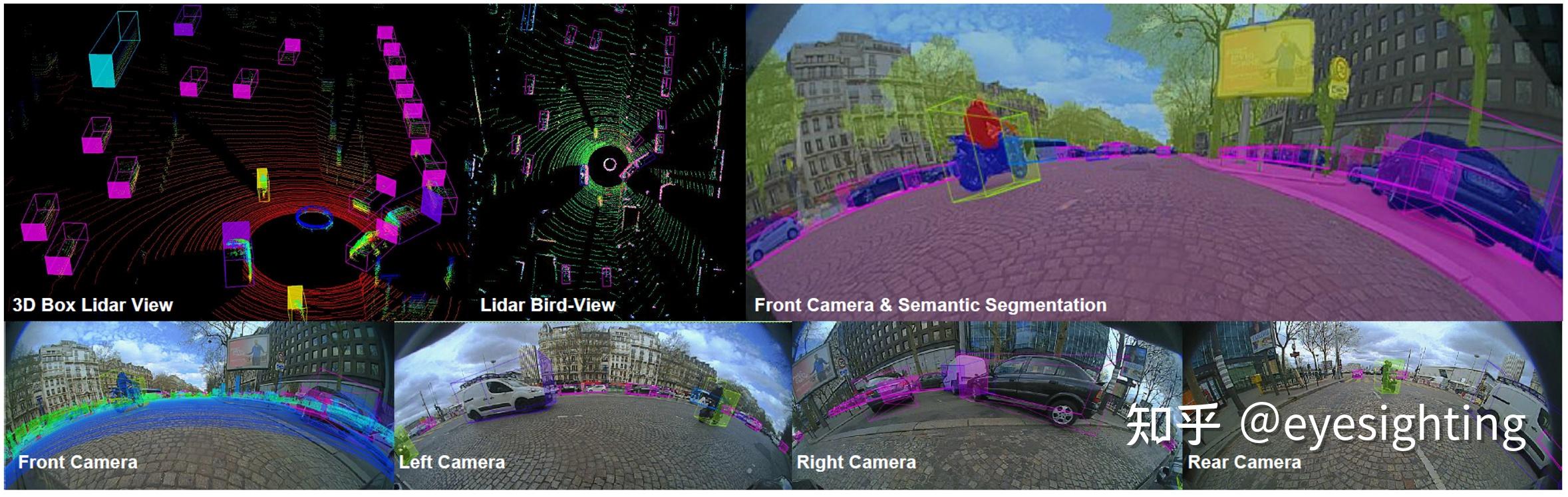群核科技InteriorGS数据集登上全球开源榜首