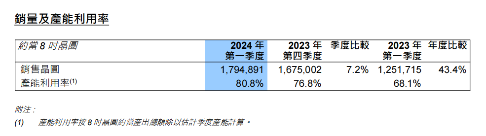 川仪股份获得发明专利授权：“一种调节阀控制特性评价方法、装置、电子设备及存储介质”