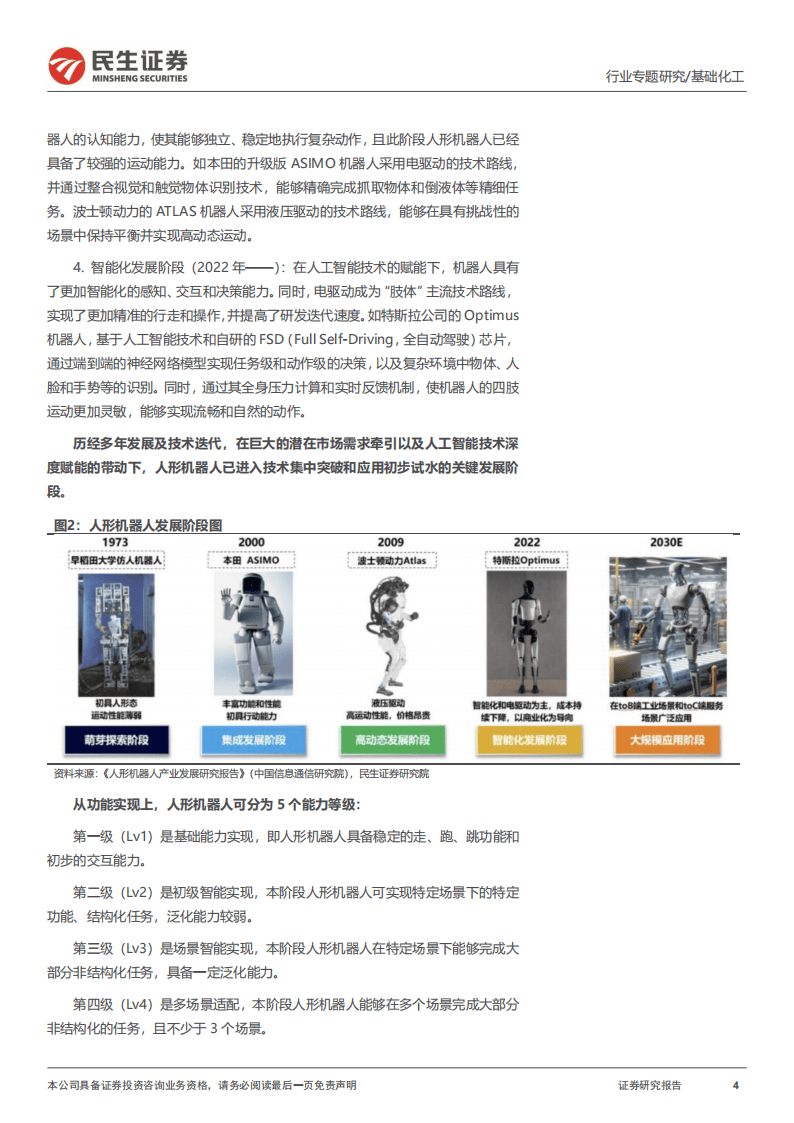 今日投资参考：人形机器人迎密集催化