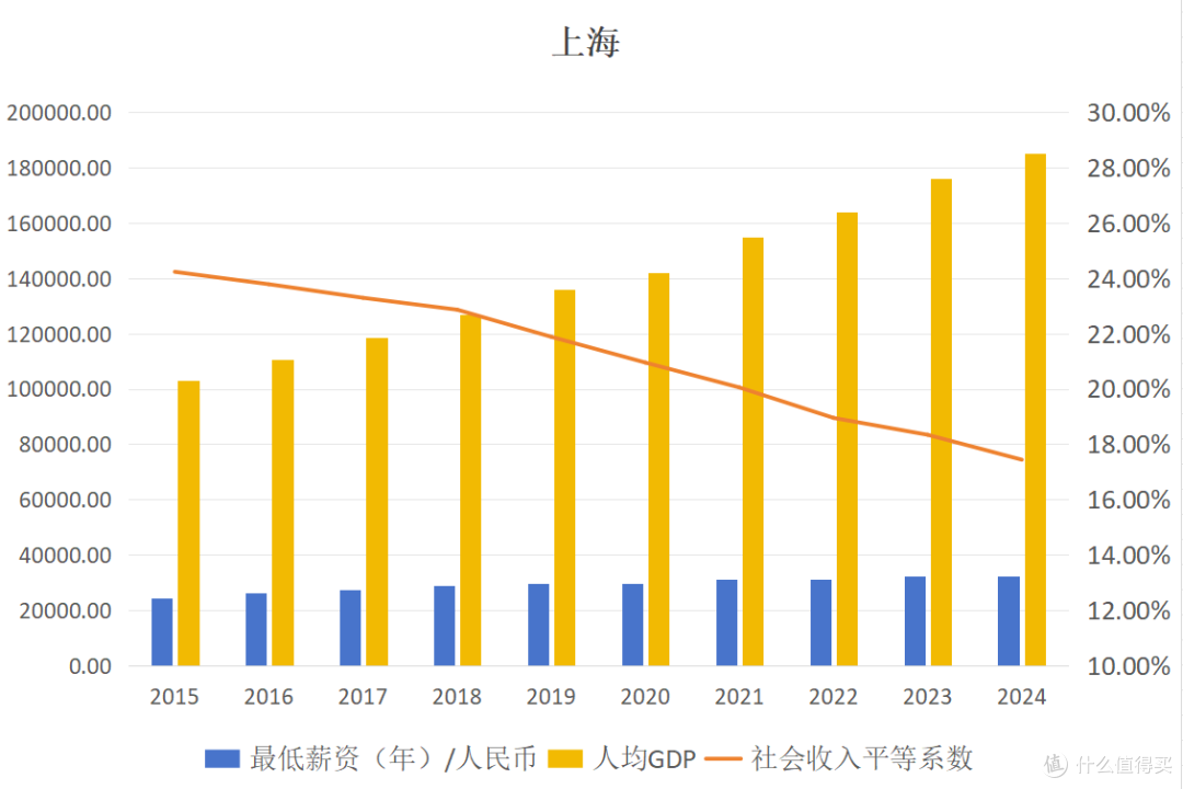 上半年理财规模增长两极分化 部分城商行理财子增速超20%