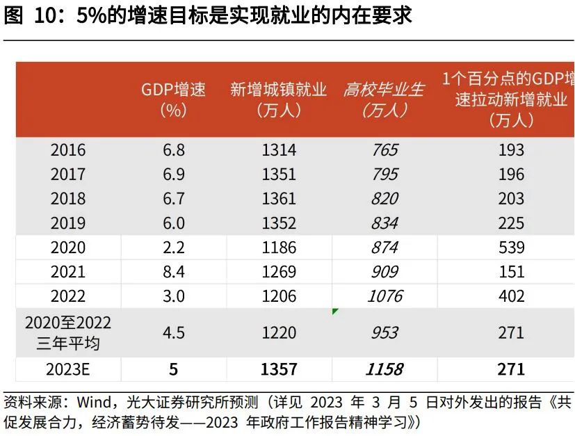 肯2025年财政法案引入新税种