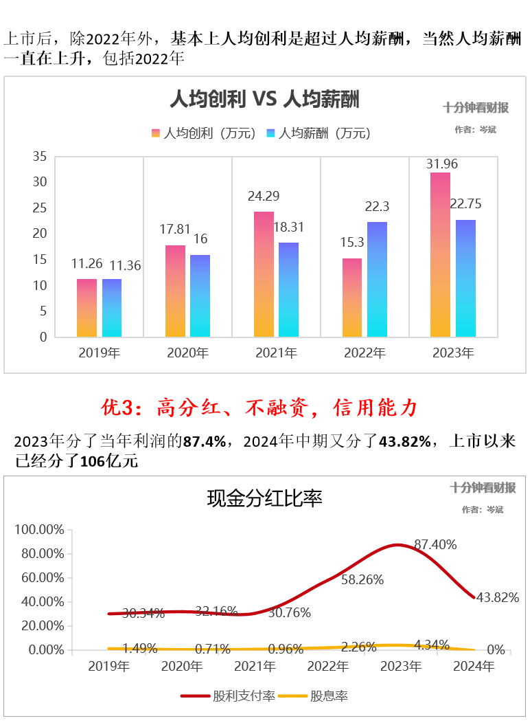 N普昂上午收盘上涨133.30% 半日成交3.46亿元
