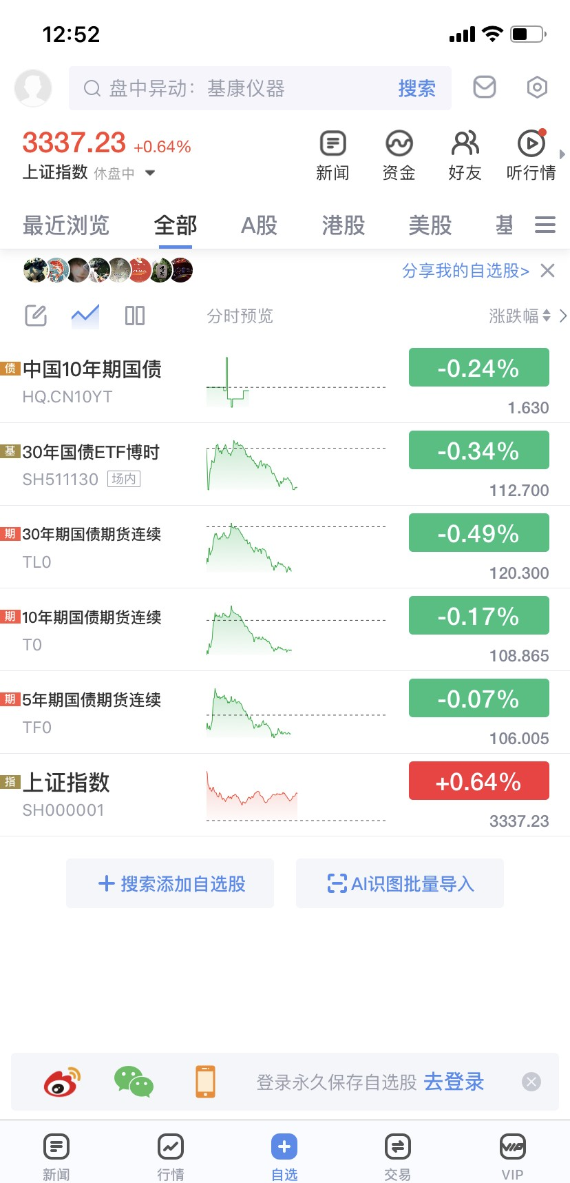 前7个月进出口增长3.5%,8月关税冲击或将到来,债市短期性价比不高 | 债圈大家说08.07
