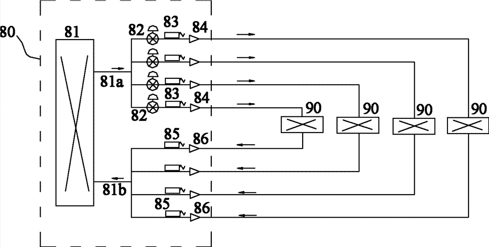 海尔智家获得实用新型专利授权：“多联机电控箱和多联机空调系统”