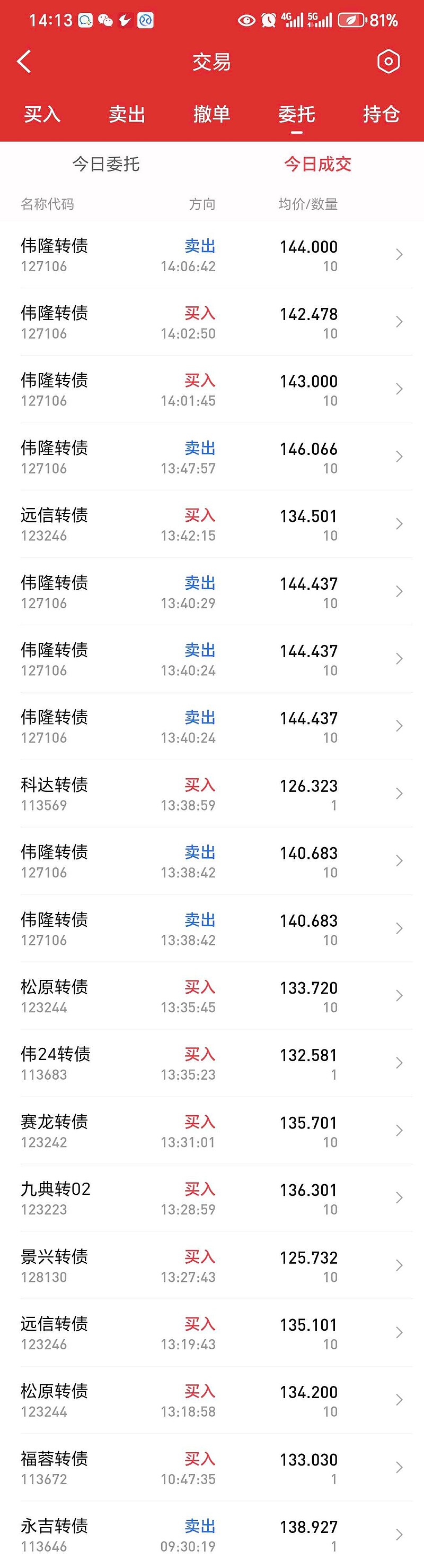 齐鲁转债今日最后交易日 银行转债将仅剩7只