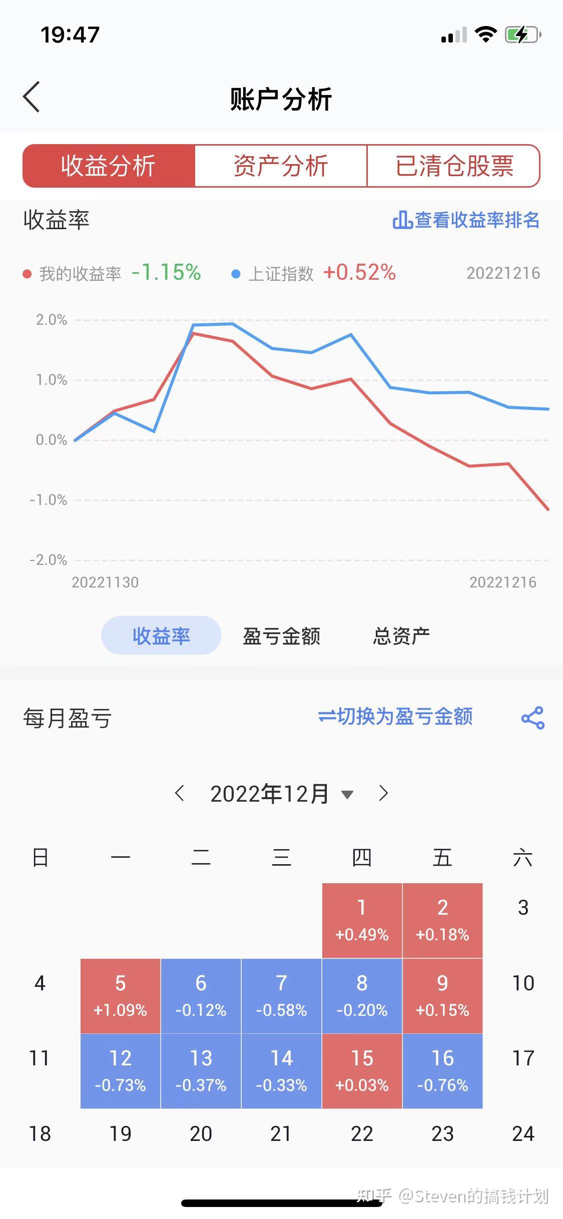 齐鲁转债今日最后交易日 银行转债将仅剩7只