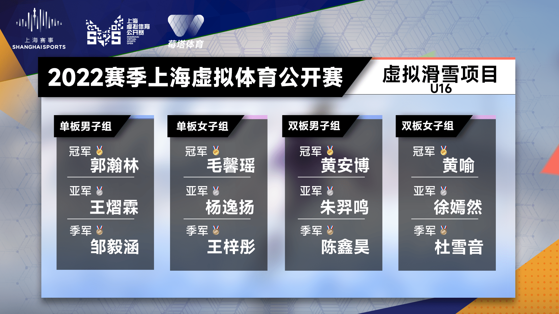 西藏矿业:扎布耶项目逐步向好发展