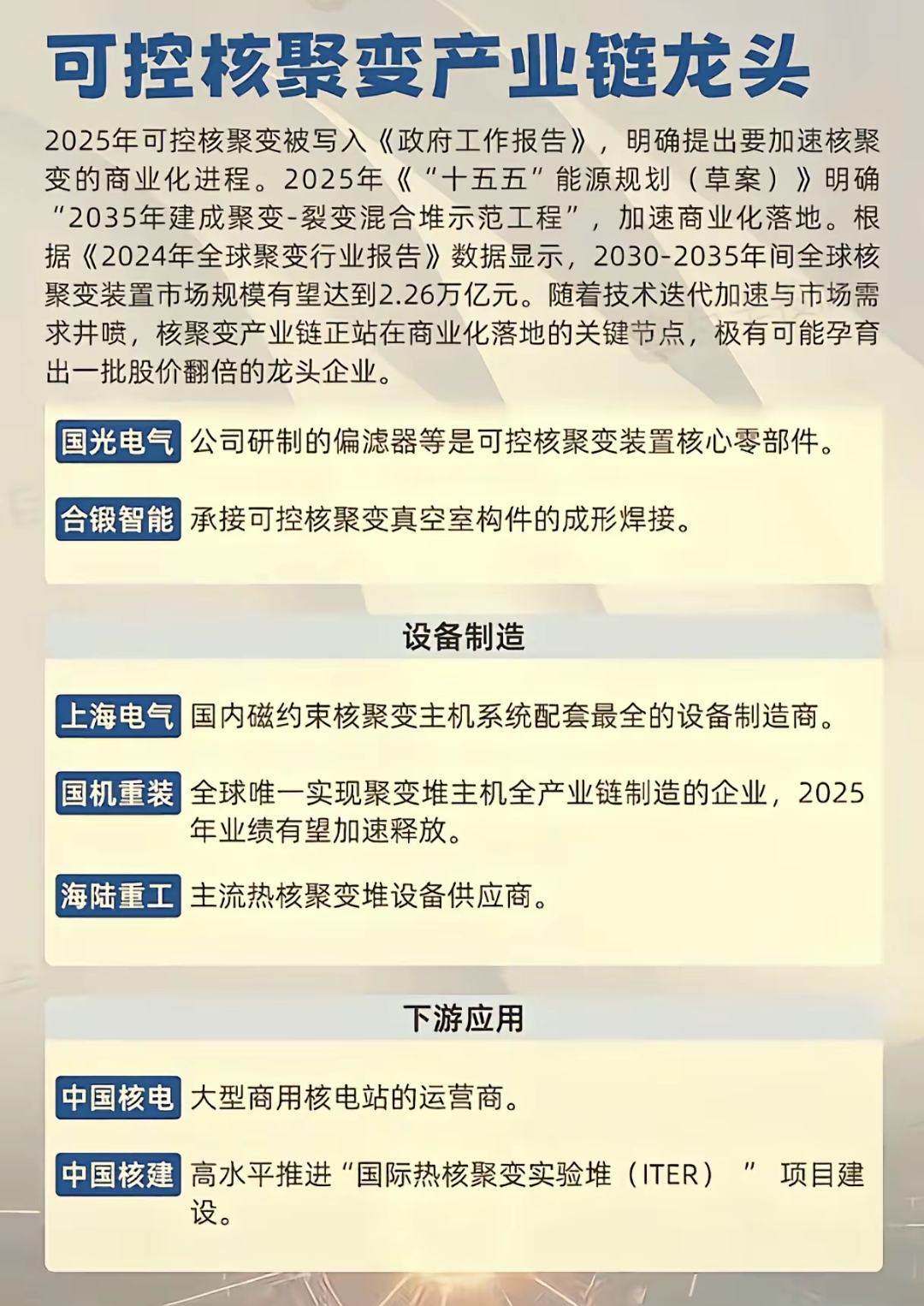 可控核聚变迎新突破 多只概念股研发强度高