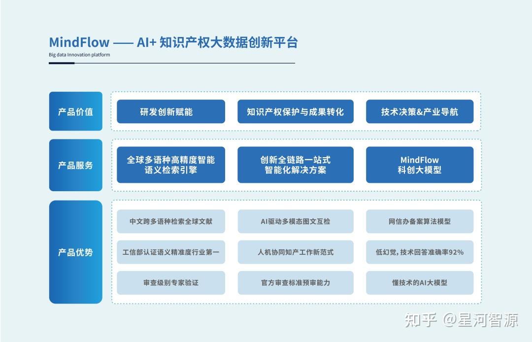 智源发布2026十大AI技术趋势