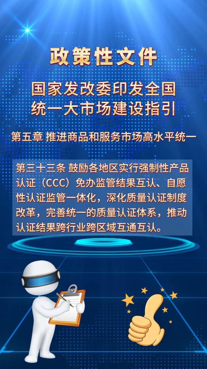 上海住建委推进公平竞争审查 助力统一大市场
