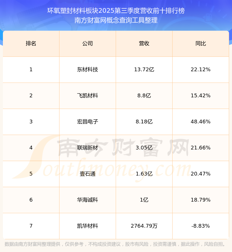 华海诚科1月8日大宗交易成交200.44万元