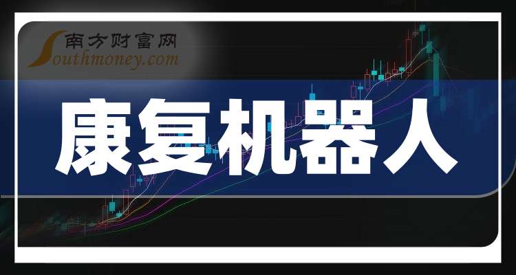 盈趣科技2025年净利润预计增长114.69%~162.40%