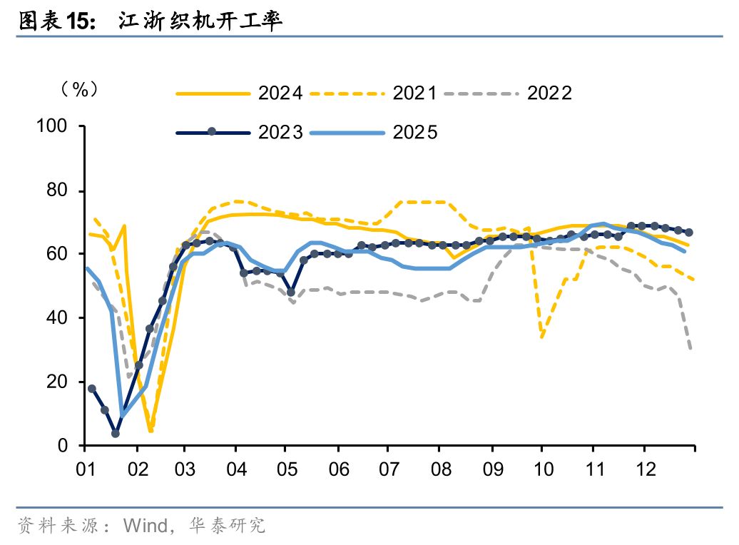 债市早参1月9日|一季度地方债券计划发行规模超2万亿元；近30年来首次！黄金储备价值或已超越美债
