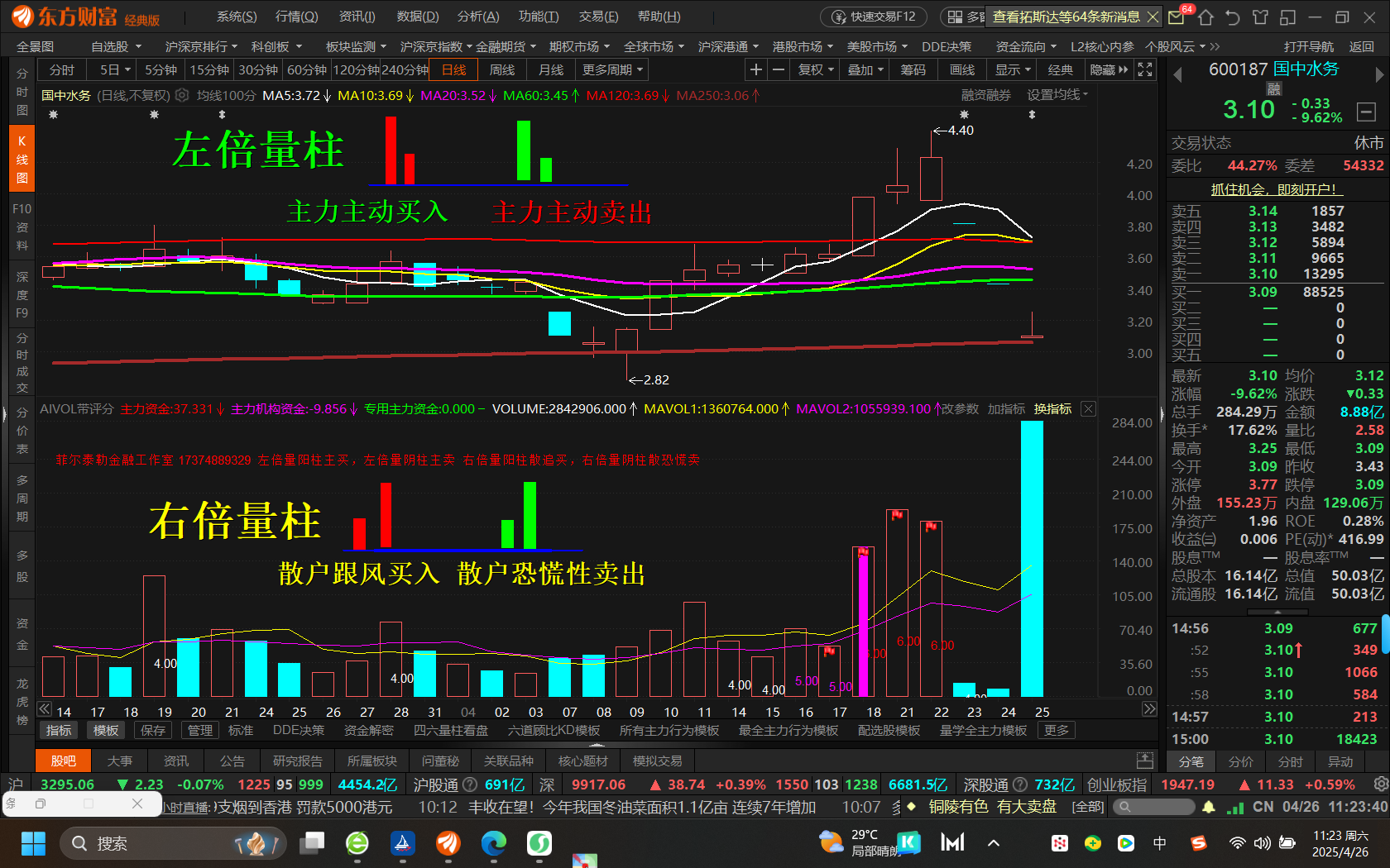 国债期货收盘集体下跌
