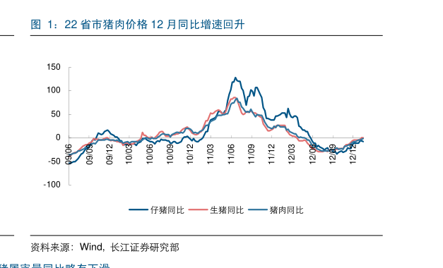 财富趋势(688318.SH):拟使用不超12亿元的暂时闲置募集资金进行现金管理