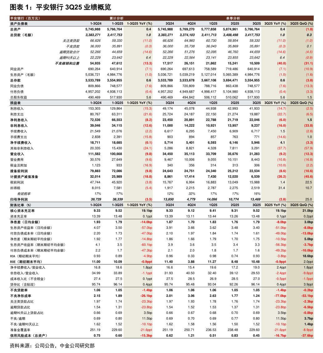 财富趋势(688318.SH)：部分募投项目结项并将节余募集资金用于永久补充流动资金