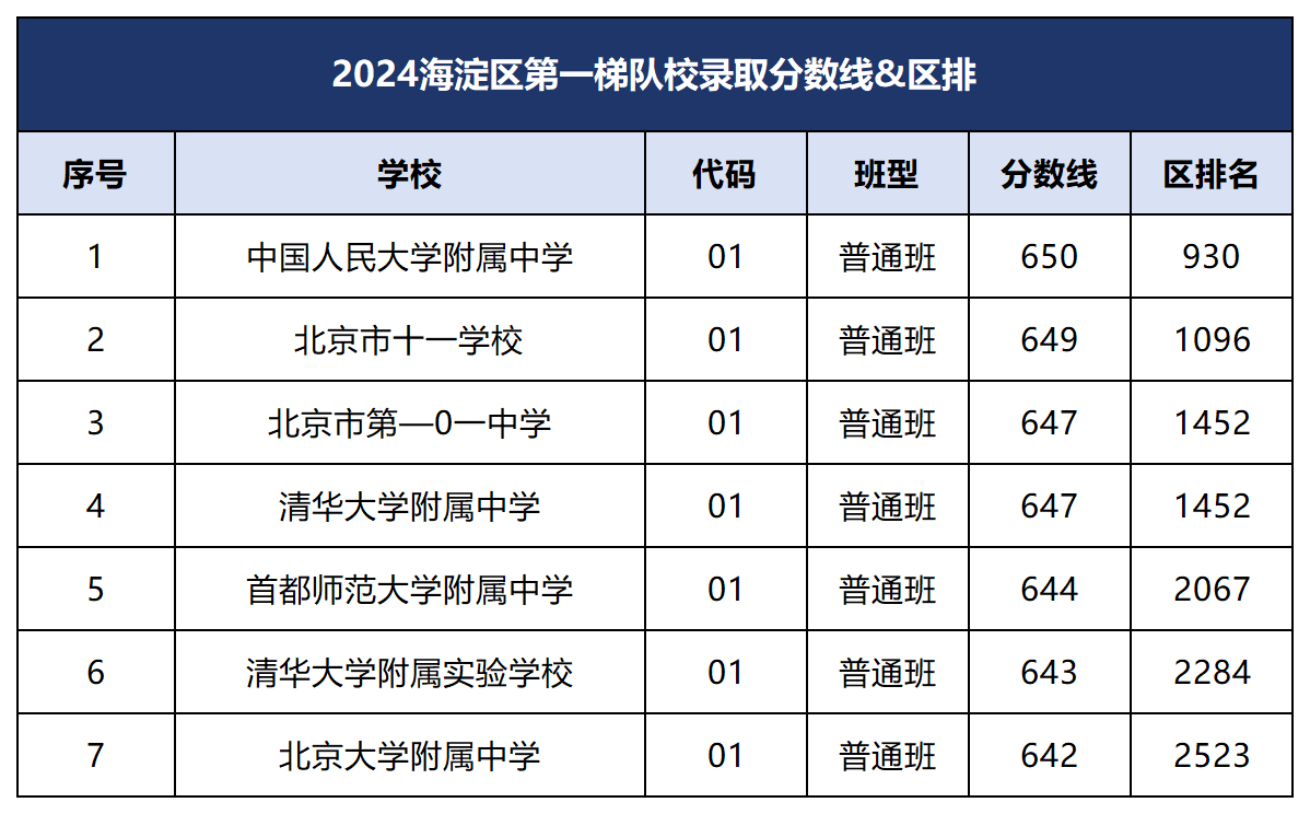 *ST双成续聘于晓风为董秘：2024年薪酬38万 2025年前三季度公司亏损252万