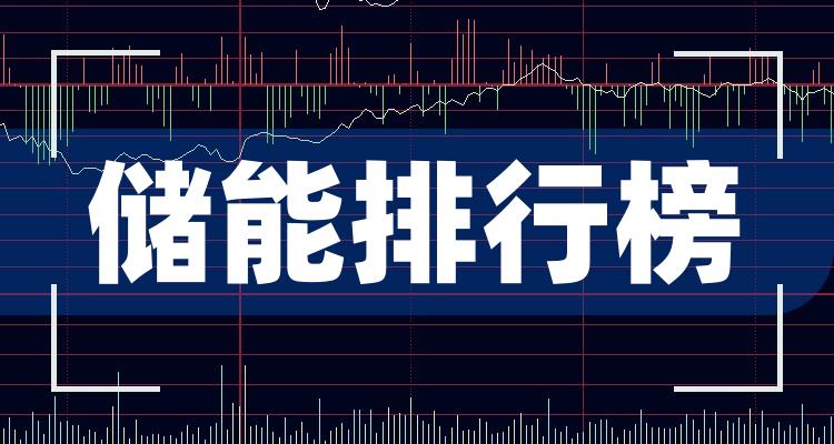 普利特股价再创新高 公司提示风险