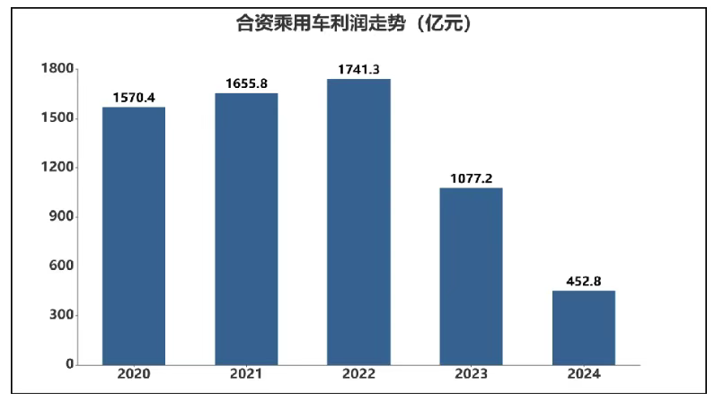 道通科技:2025年净利润同比预增40.42%至45.1%