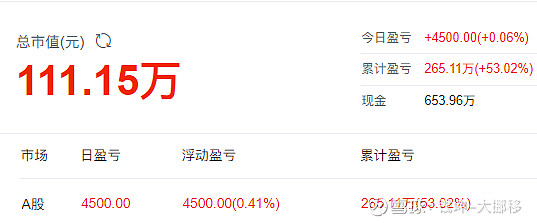 高伟达:截止2025年12月19日公司持股人数为49,497人