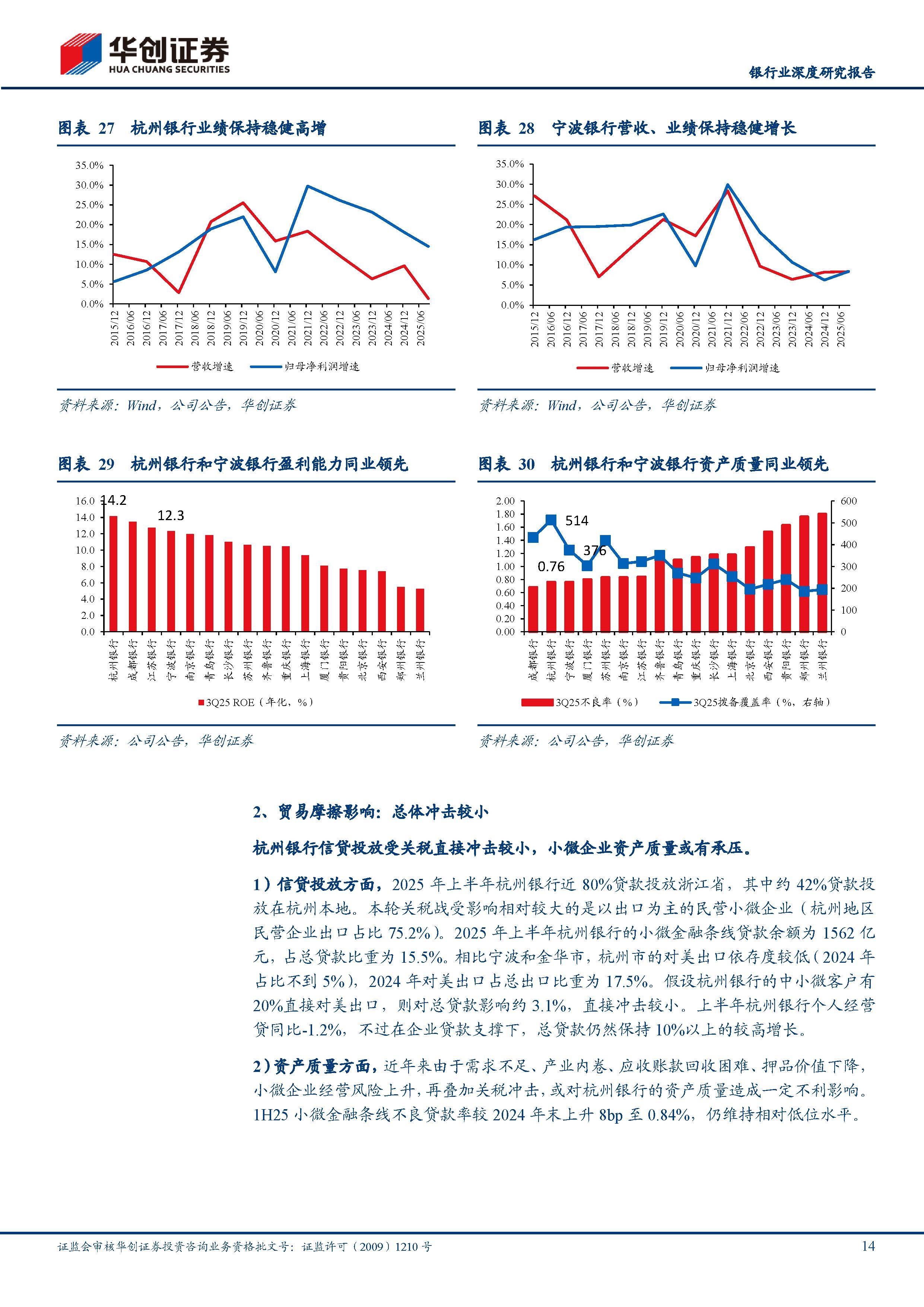 中国经济这一年：民营经济破浪显活力