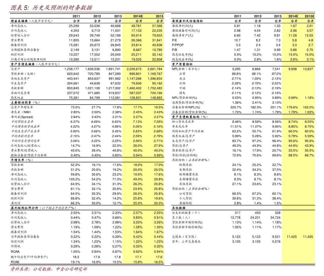 三孚股份成交额创上市以来新高