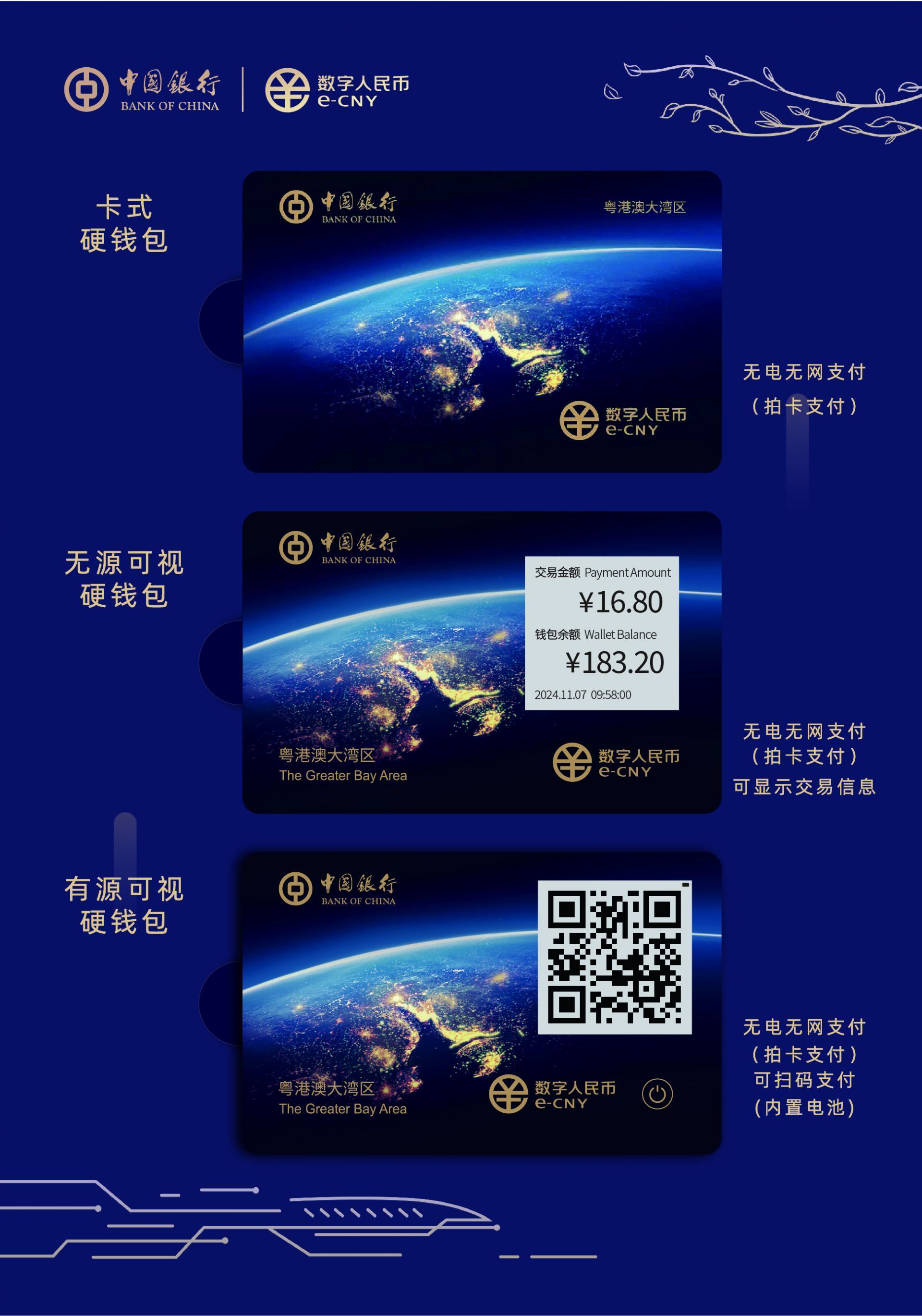 当数字人民币开始计息